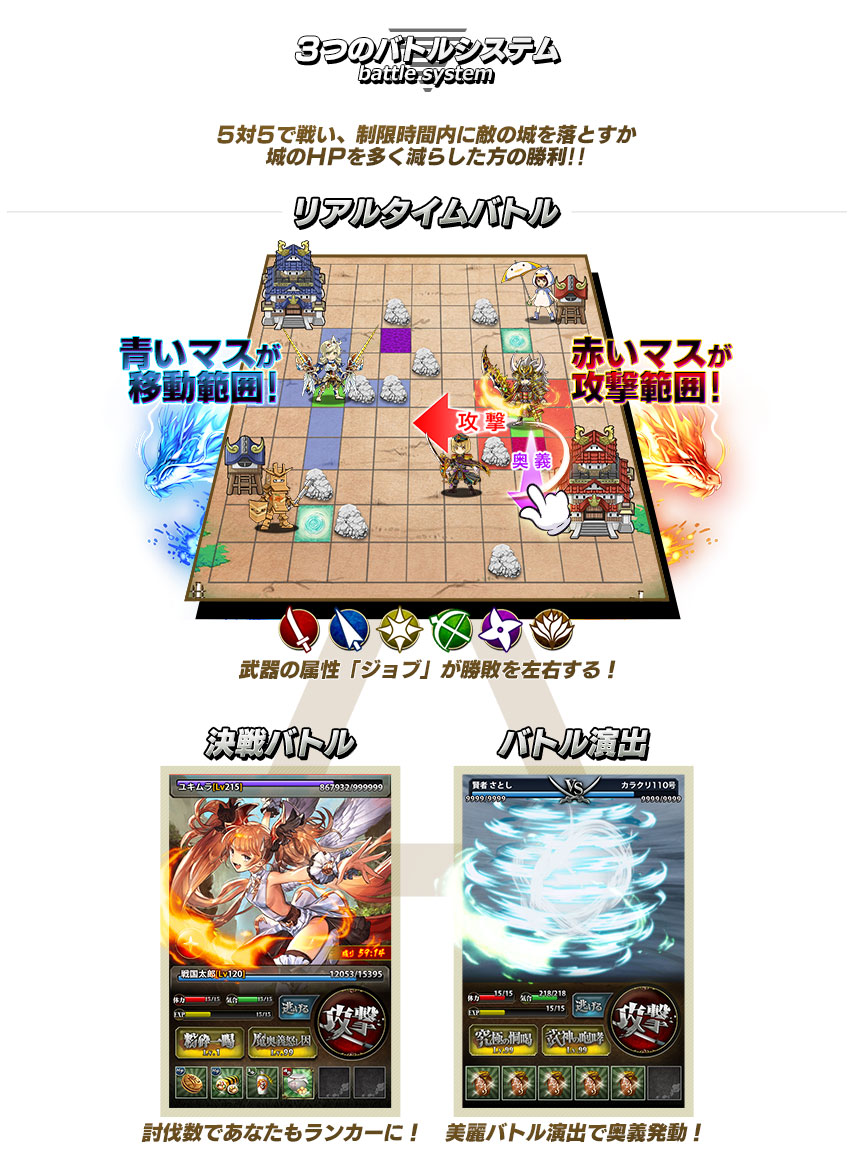 戦国の虎Z 公式サイト